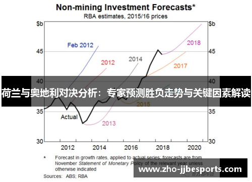荷兰与奥地利对决分析：专家预测胜负走势与关键因素解读