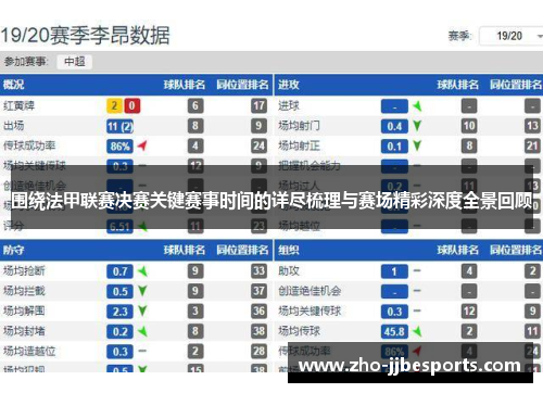 围绕法甲联赛决赛关键赛事时间的详尽梳理与赛场精彩深度全景回顾