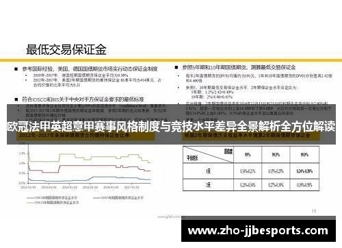 欧冠法甲英超意甲赛事风格制度与竞技水平差异全景解析全方位解读