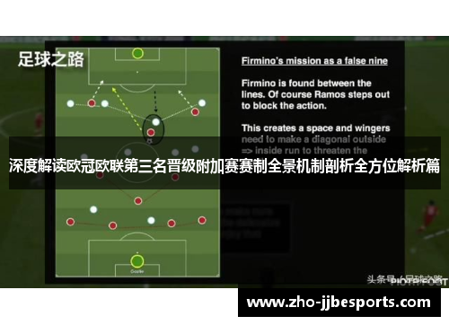 深度解读欧冠欧联第三名晋级附加赛赛制全景机制剖析全方位解析篇