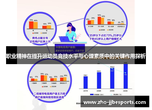 职业精神在提升运动员竞技水平与心理素质中的关键作用探析 职业精神在提升运动员竞技水平与心理素质中的关键作用探析