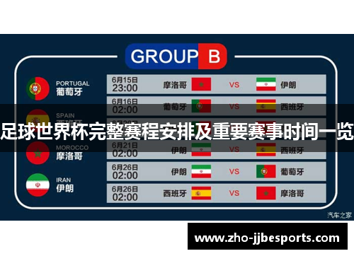 足球世界杯完整赛程安排及重要赛事时间一览
