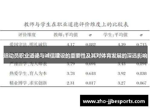 运动员职业道德与诚信建设的重要性及其对体育发展的深远影响