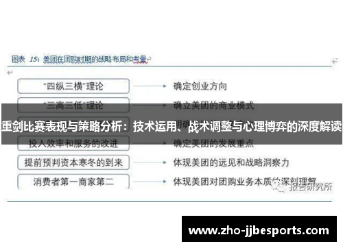 重剑比赛表现与策略分析：技术运用、战术调整与心理博弈的深度解读