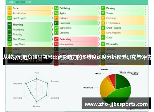 从数据到胜负哈里凯恩比赛影响力的多维度深度分析模型研究与评估